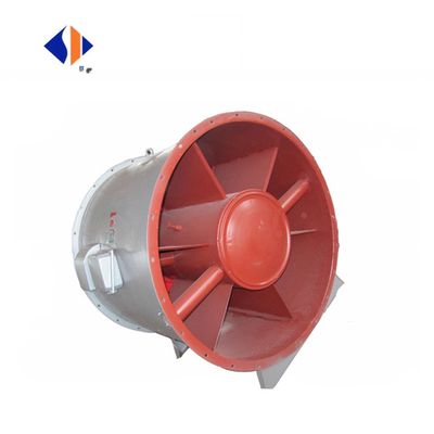 220V 380V Temperature Control Room Fan with Industrial Stainless Steel Axial Flow Fan