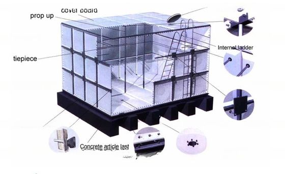 0.5*0.5/1*1 Food Grade SS 316 Bolted Stainless Steel Water Tank for Industrial Storage