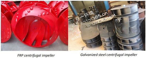 Single Inlet AC Motor Direct Driven Centrifugal Fan Blower for Logistic Center and Gym