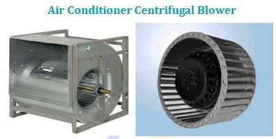 Centrifugal Fan Double Air Inlet Radial Centrifugal Exhaust Fan with Huge Discount