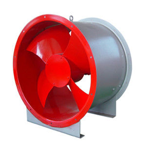 Rotational speed r/min 760-2900 380Volts or required Axial Exhaust Fan for Industrial