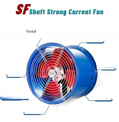 Rotational speed r/min 760-2900 380Volts or required Axial Exhaust Fan for Industrial