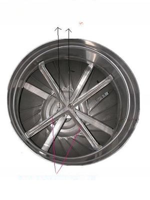 Stainless Steel Blade No Power Electric Current Type Turbine Ventilator for Non Power Roof